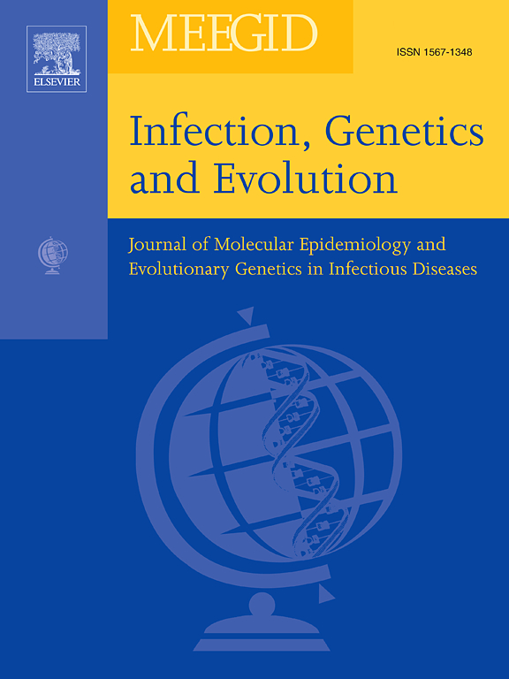 Go to journal home page - Infection, Genetics and Evolution